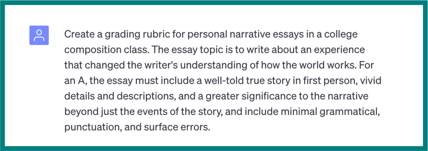 Create a grading rubric for personal narrative essays in a college composition class. The essay topic is to write about an experience that changed the writer’s understanding of how the world works. For an A, the essay must include a well-told true story in first person, vivid details and descriptions, and a greater significance to the narrative beyond just the events of the story, and include minimal grammatical, punctuation, and surface errors.